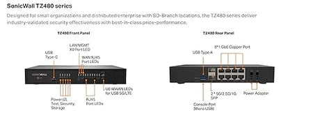 SonicWall TZ480 - Secure Upgrade - 3-Year Advanced Edition with 1 Year CSE (03-SSC-6986) - NGFW with 3YR Advanced Protection Service Suite - 2 Gbps Throughput, 1.5 Gbps Threat Prevention 3 Year Advanced Protection Service Suite