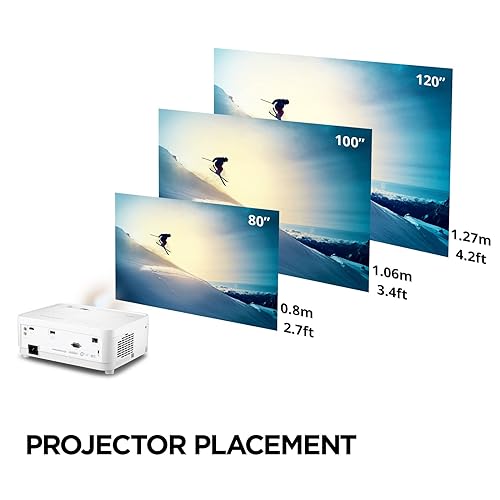 ViewSonic LS560WH - 3000 ANSI Lumens WXGA LED Business/Education Projector?