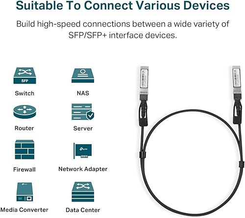 TP-Link 1 Meter, 3.3 Feet 10G SFP+ Direct Attach Cable(DAC) (TL-SM5220-1M) - Passive Twinax Cable, 10GBASE-CU SFP+ to SFP+ Connector, Plug and Play, LC Duplex Interface