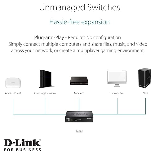 D-Link Fast Ethernet Switch, 8 Port Unmanaged w/ 4 PoE Ports (802.3AF) Desktop Network Internet 10/100 Plug n Play (DES-1008PA) 8-Port PoE Fast Ethernet