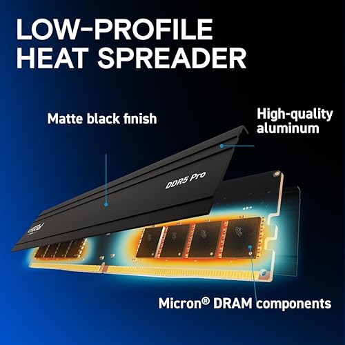 Crucial Pro 48GB Modul DDR5 5600MHz, CL46, CP48G56C46U5