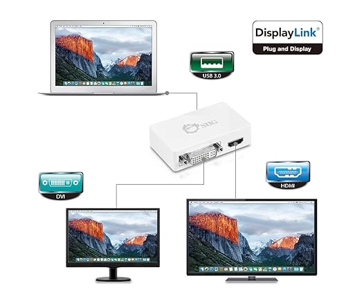 USB 3.0 to HDMI/DVI Dual (JU-H20511-S1)