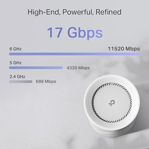 TP-Link Deco BE17000 Tri-Band WiFi 7 Mesh System (Deco BE75) - 8-Stream, 17 Gbps, 200+ Device Connect, 10 Gbps Wired, AI Roaming, Google/Alexa, HomeShield 2-Pack Wi-Fi 7 | BE17000,10G Port 2-Pack