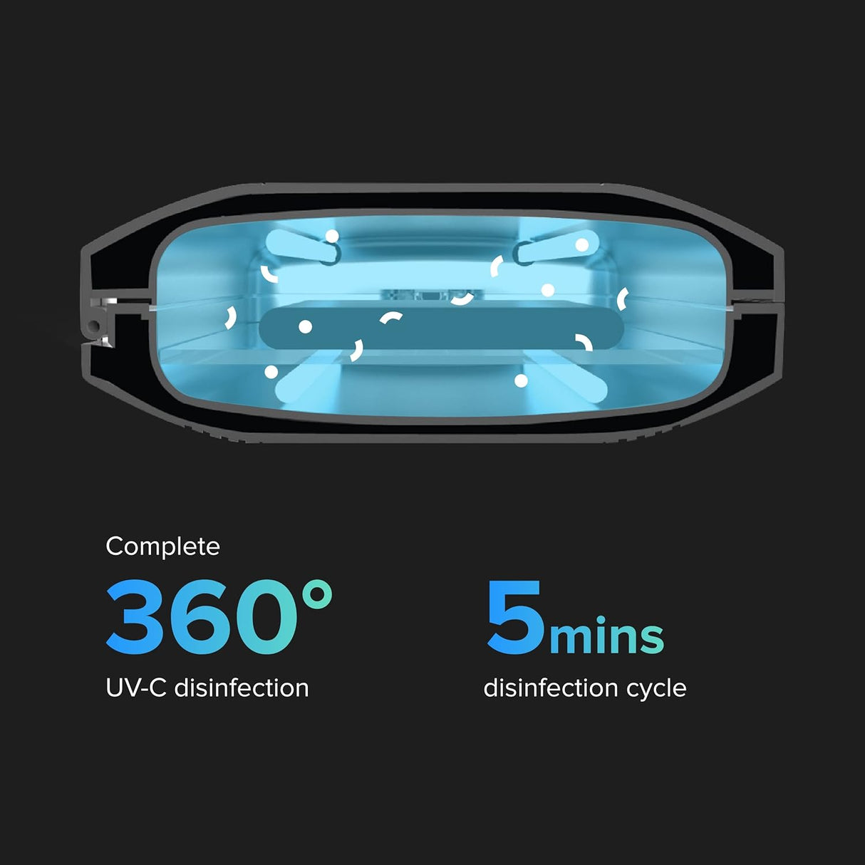 PhoneSoap Pro UV Smartphone Sanitizer & Universal Charger
