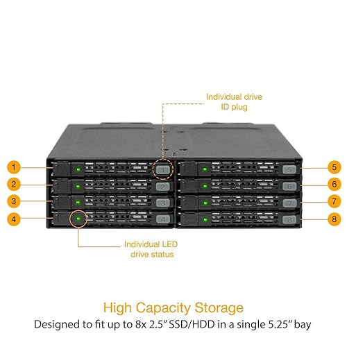 ICY DOCK Rugged 8 x 2.5 SAS/SATA HDD/SSD Moblie Rack Enclosure for 5.25 Bay | ToughArmor MB998SP-B 8 Bay