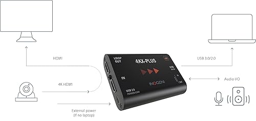 Ultra HD to USB 3.0 with HDMI Loop, Professional Video & Audio Converter, 4KX-PLUS by Inogeni, Plug'n Go, Up to 60 fps, Compatible for Cisco Webex, Compatible with All Systems and Apps, Made in Canada