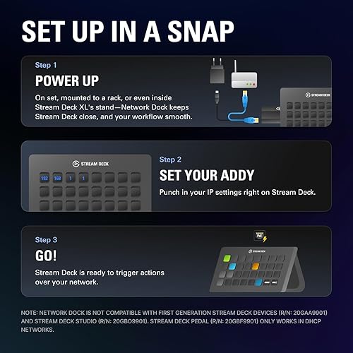 Elgato Network Dock for Stream Deck – Wired Ethernet Adapter, PoE or USB Powered, Easy On-Device Setup, Mounts to Desk, Wall, or SDXL Stand, for Studio, Broadcast, Events