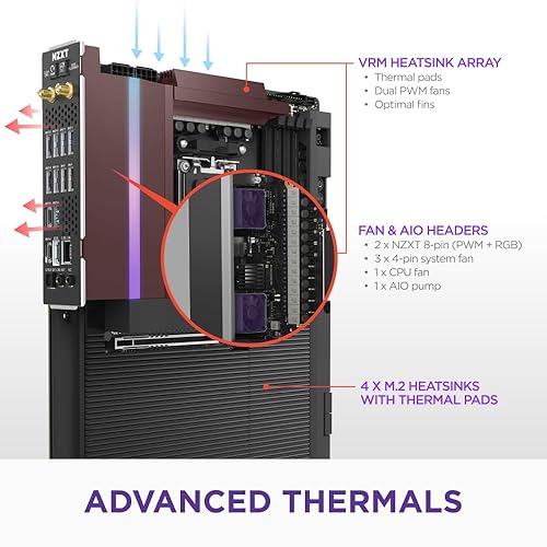 NZXT N9 X870E - AMD X870E AM5 ATX Gaming Motherboard for Ryzen 9000/8000/7000-20+2+1, DDR5, 4X M.2, PCIe 5.0, Wi-Fi 7, 5GbE, USB 4 – Full-Metal Cover, M.2 Quick-Release Latches – Black