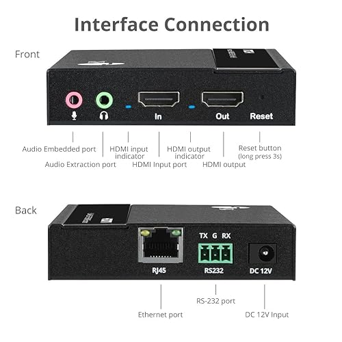 SIIG H.265 H.264 HDMI IPTV Encoder 1080p 60Hz, Loopout, Audio Extraction/Embedding, GUI, Live Stream/Broadcast to YouTube, Facebook, Twitch, VLC Software, etc, RTSP, RTMP, RTMPS, HLS, Multicast