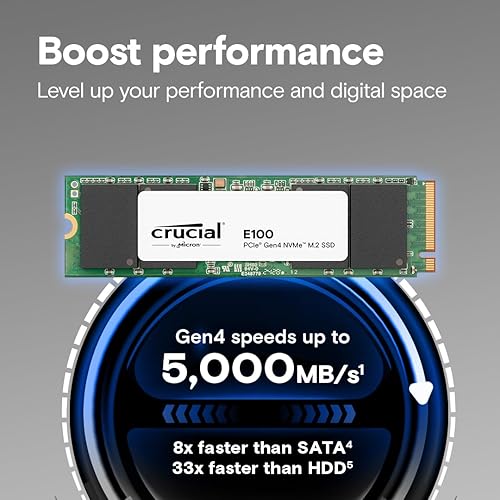 Crucial E100 480GB PCIe 4.0 Gen4 2280 NVMe M.2 SSD - CT480E100SSD8