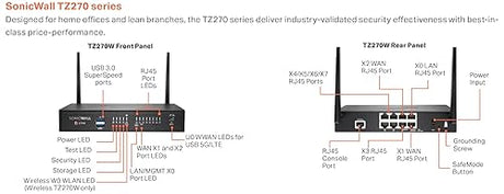 SonicWall TZ270 TradeUp (03-SSC-2997) | 3YR Essential Protection Security Suite and 1YR Cloud Secure Edge - Secure Internet Access (Basic-10 Users) and Secure Private Access (Advanced-3 Users) 3 Year 3YR Essential Protection & 1YR Cloud Secure Edge