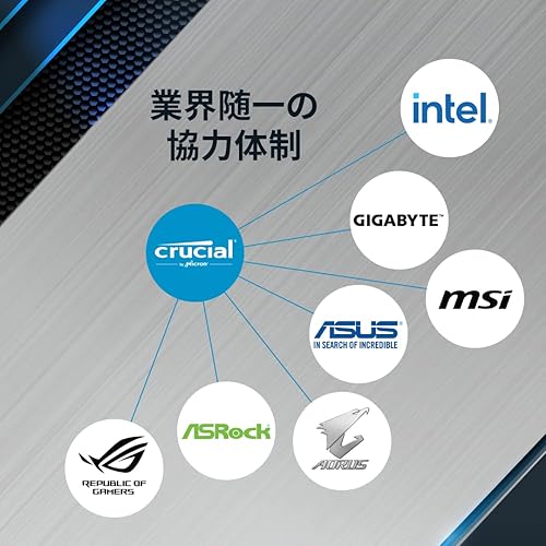 Crucial Technology CP16G60C48U5 Crucial Pro - Ddr5 - Module - 16 Gb - Dimm 288-pin - 6000 Mhz / Pc5-48000 - Unbuffered