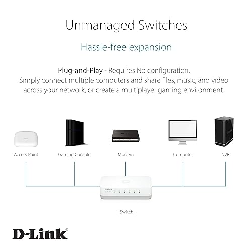 D-Link 5 Port Fast Ethernet Unmanaged Desktop Switch, Plug and play, Fanless design, IEEE 802.3az Energy-Efficient Ethernet (EEE), 3-Year Warranty (GO-SW-5E/E)