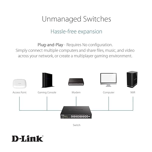 D-Link 18-Port Fast Ethernet Unmanaged PoE Desktop/Rackmount Switch, 16 PoE Ports, 2 Gigabit Combo Uplink Ports, Rugged Metal Housing, 247W PoE Budget (DES-1018MPV2)