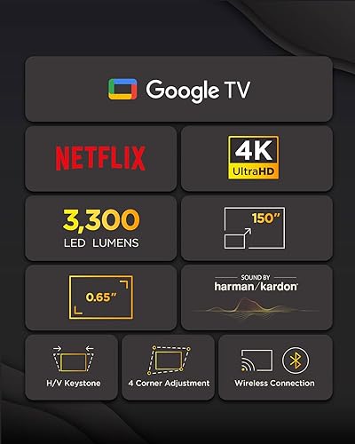 ViewSonic X1-4K Pro Echter 4K HDR LED Beamer mit Google TV, 2500 ANSI Lumen, 240 Hz, 4.2 ms Eingabeverzögerung, Auto Keystone, 60000 Stunden LED-Lebensdauer, für Heimkino & Gaming