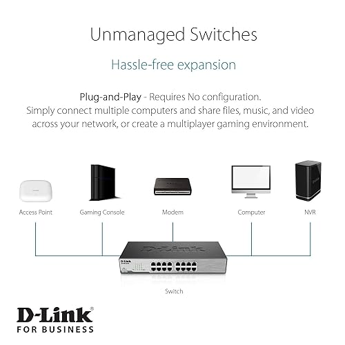 D-Link 16-Port Gigabit Unmanaged Desktop/Rackmount Switch, Rugged Metal Chassis, Fanless, Plug & Play, IEEE 802.3az Energy Efficient Ethernet (EEE), 5-Year Warranty (DGS-1016C) Metal 16-Port Gigabit