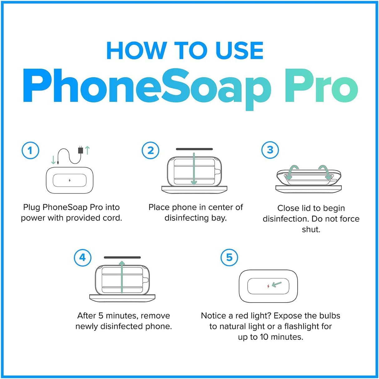 PhoneSoap Pro UV Smartphone Sanitizer & Universal Charger