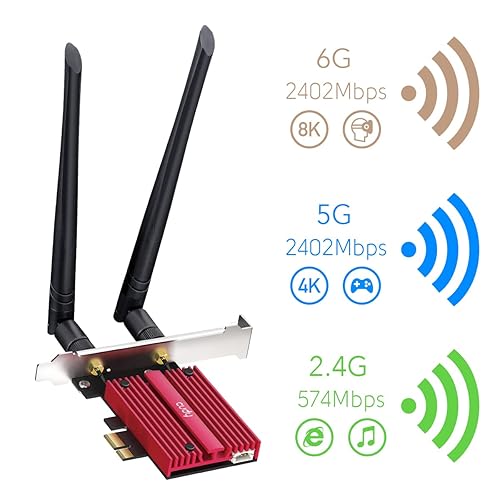 Cudy AX5400 Wireless WiFi 6E PCIe Card for PC, Bluetooth 5.2, AX210 Module Inside, Bluetooth 5.2/5/4.0, 802.11ax/ac/a/b/g/n, Windows 11,10, WE3000S V2
