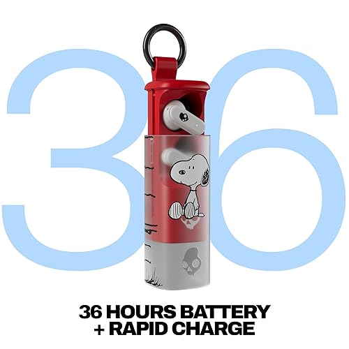 Skullcandy Dime Evo Wireless Earbuds, Bluetooth Headphones, Noise Isolating Fit, Up to 36 Hours Battery, Microphone for iPhone Android, Easy Carry with Clip-Anywhere Case - Peanuts Snoopy