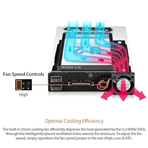 ICY DOCK Rugged 2 Bay 2.5” U.2/U.3 NVMe SSD PCIe 4.0 Mobile Rack for External 3.5” Drive Bay | ToughArmor MB092VK-B