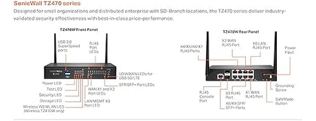 SonicWall TZ470 TradeUp (03-SSC-3011) | 3YR Advanced Protection Security Suite and 1 YR Cloud Secure Edge - Secure Internet Access (Basic-10 Users) and Secure Private Access (Advanced-3 Users) 3 Year 3YR Advanced Protection & 1YR Cloud Secure Edge