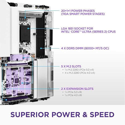 NZXT N9 Z890 - Intel Z890 LGA 1851 ATX Gaming Motherboard for Core Ultra (Series 2) - 20+1+1, DDR5, 5X M.2, PCIe 5.0, Wi-Fi 7, 5GbE, Thunderbolt 4 - RGB, Full-Metal Cover, White PCB