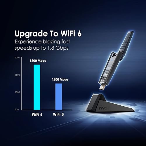 MSI AX1800 WiFi 6 Dual-Band USB Adapter - WLAN up to 1800 Mbps (5GHz, 2.4GHz Wireless), USB 3.2 Gen 1 Type-A, MU-MIMO, Adjustable Antenna, Beamforming, WPA3 - Wired Bracket Included AX1800 WiFi USB Adapter