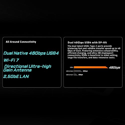 GIGABYTE X870 A Elite WIFI7 Motherboard - Supports AMD Ryzen 9000 CPUs, 16+2+2 Phase VRM, up to 8000MHz DDR5 (OC), 3xPCIe 5.0, Wi-Fi 7, 2.5GbE LAN, USB 4
