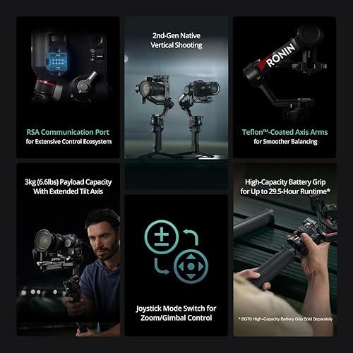 DJI RS 4, 3-Axis Gimbal Stabilizer for DSLR and Mirrorless Cameras Canon/Sony/Panasonic/Nikon/Fujifilm, 2nd-Gen Native Vertical Shooting, 2-Mode Switch Joystick, Teflon Axis Arms, Camera Gimbal