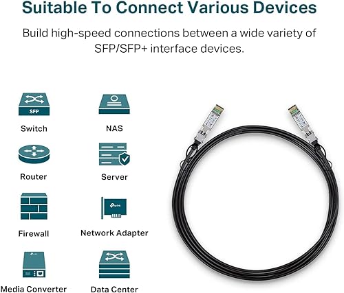 TP-Link 3 Meter, 10 Feet 10G SFP+ Direct Attach Cable(DAC) (TL-SM5220-3M) - Passive Twinax Cable, 10GBASE-CU SFP+ to SFP+ Connector, Plug and Play, LC Duplex Interface