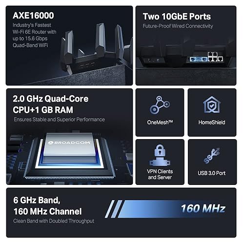 TP-Link AXE16000 Quad-Band WiFi 6E Router (Archer AXE300) - Dual 10Gb Ports Wireless Internet Router, Gaming Router, Supports VPN Client, 2.5G WAN/LAN Port, 4 Gigabit LAN Ports