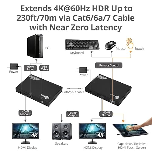SIIG HDMI KVM Extender Over CAT6/ 6e/ 7 Cable to 230ft, 4K 60Hz with HDMI Loop Out, USB Port for Keyboard/Mouse, Touch Screen Panel, S/PDIF Audio Extraction, Transmitter & Receiver (CE-H27811-S1)