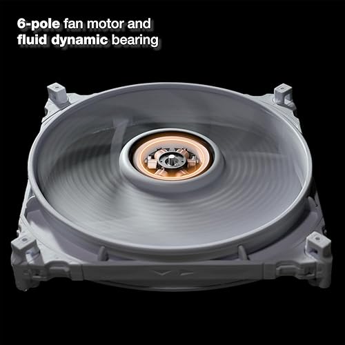 be quiet! Silent Wings 4 Cooling Fan | 140mm PWM | 2400 RPM | White | BL119 140mm Pro White