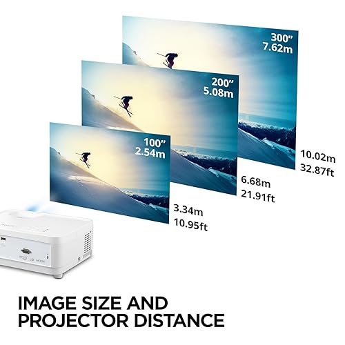 ViewSonic LS510WH-2 4,000 ANSI Lumens XGA Business/Education Projector