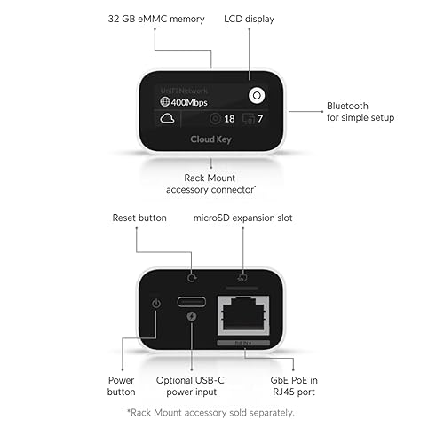 Ubiquiti Networks UniFi Cloud Key Gen2 (UCK-G2) 1TB 2.5” Hard Drive Included