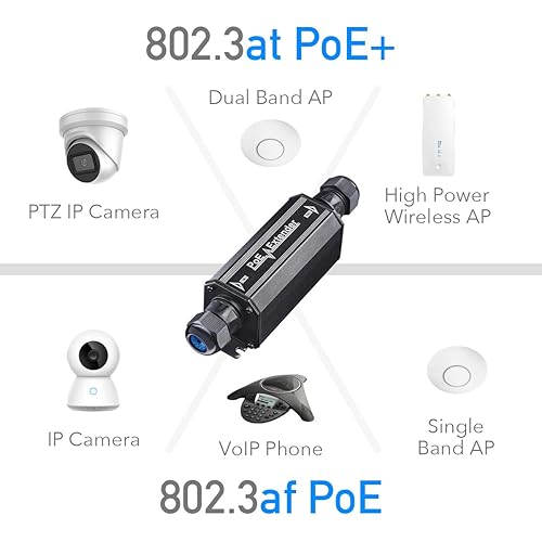 Cudy POE15 Gigabit Outdoor Waterproof IP67 PoE + Extender, 10/100/1000Mbps, PoE Repeater, PoE Amplifier, BOE PoE, Wall Mount, IEEE 802.3at/802.3af, Wall Mount