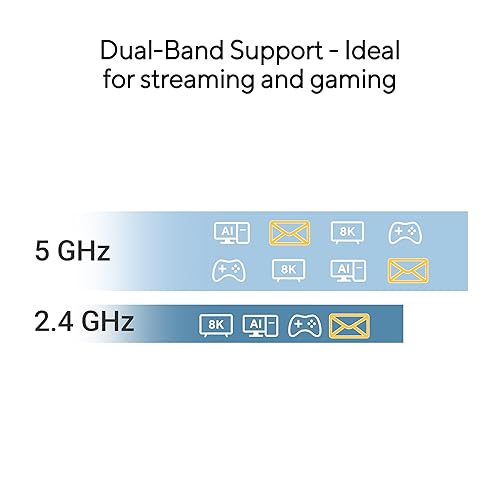 ASUS AX1800 Dual-Band AX1800 WiFi 6 Nano USB Adapter, Plug and Play, WPA3 Network Security, 5GHz Frequency Band, Compatible with Windows® 10 & 11, TAA Compliant (USB-AX57 Nano)