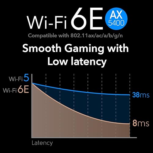 Cudy New AX5400 WiFi 6E PCIe Card, Bluetooth 5.2 PCIe Adapter, AX210 Inside,Tri Band Wireless Adapter, Bluetooth 5.2, Low-Profile Bracket, WPA3, MU-MIMO, OFDMA, Heat Sink, Windows 11, 10, WE4000