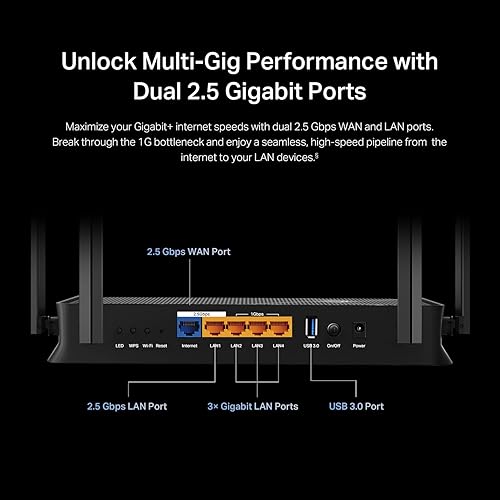 TP-Link Dual-Band BE3600 Wi-Fi 7 Router (Archer BE230) - 4-Stream 3.6 Gbps, 2×2.5G + 3×1G Ports, USB 3.0, 2.0 GHz Quad Core, 4 Antennas, VPN Clients & Server, EasyMesh, HomeShield, MLO, Private IOT