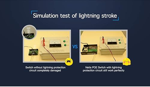 Netis PE110GC 8 2 Combo-Port All Gigabit PoE Switch (8 PoE Port) 802.3af/ 802.3at, 120w