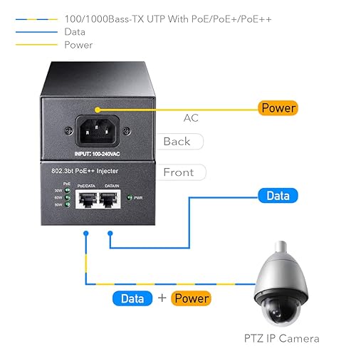 Cudy POE400 90W Gigabit Ultra PoE++ Injector Adapter, Up to 90W Ultra Power Supply, IEEE 802.3af/802.3at/802.3bt Compliant, 10/100/1000Mbps Shielded RJ-45, Plug & Play, Metal housing