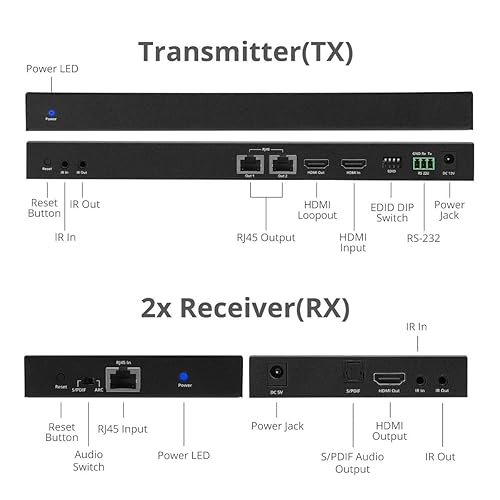 SIIG 1x2 HDMI Splitter Over Cat6 Extender with Loopout, IR, ARC & RS-232, 4K HDMI Splitter, CAT Extension up to 230ft (70m), 4K60Hz with HDR, Auto Extractor, EDID (CE-H27911-S1)