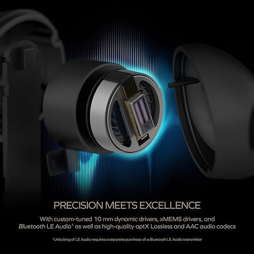 Creative Aurvana Ace 2