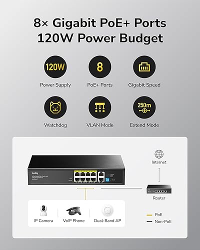 Cudy 8 Port Gigabit PoE Switch, 120 Watts PoE Budget, 8 10/100/1000Mbps PoE+ Ports, 2 Gigabit Uplink Ports , 802.3at, 802.3af, 1/2 (+), 3/6 (-), Fanless, Plug and Play, GS1010PE