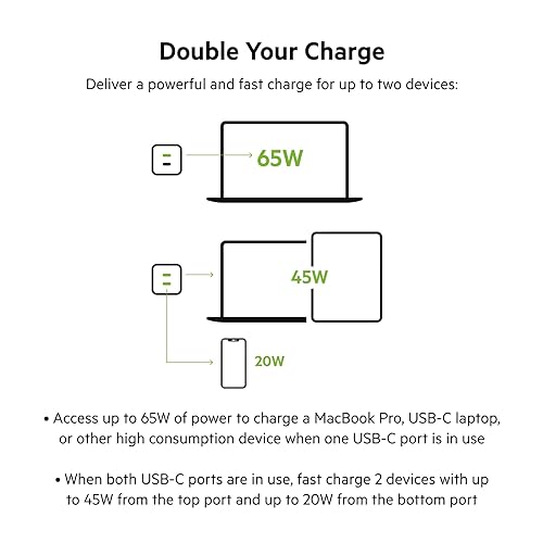 Belkin BoostCharge Pro 65W Dual USB-C GaN Wall Charger, Multi-Port Charger w/ 2X USB-C PD 3.0 Fast Charge Ports for MacBook, iPhone, iPad, Galaxy, Google Pixel, & More + USB-C to USB-C Cable - White Includes USB-C to USB-C Cable