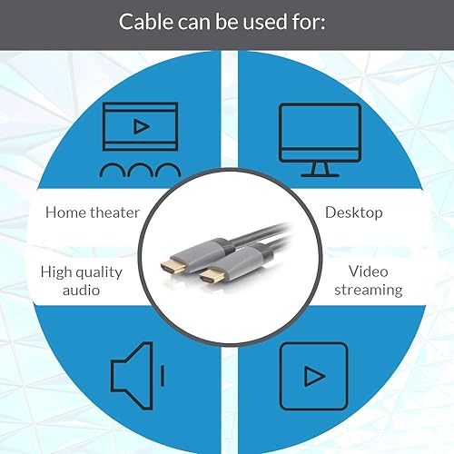 C2G 50625 Select 4K UHD High Speed HDMI Cable with Ethernet (60Hz) M/M, In-Wall CL2-Rated, Black (3 Feet, 0.91 Meters) 3ft