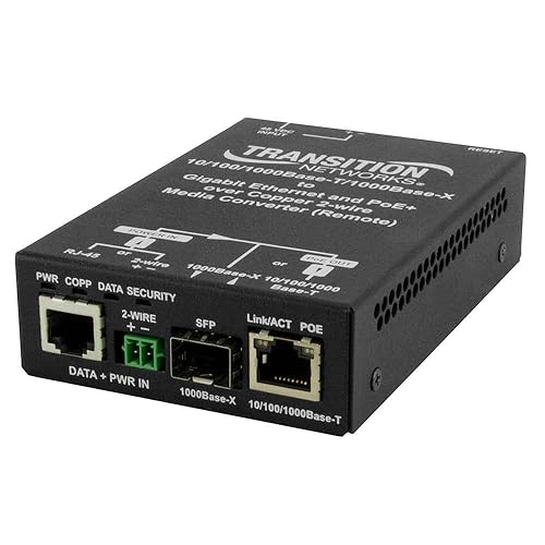 Ethernet Over 2-Wire Extender With PoE+