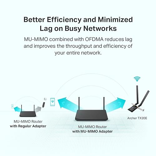TP-Link AX1800 Wi-Fi 6 Bluetooth 5.2 PCIe Adapter for PC (Archer TX20E) - 802.11AX Dual Band Wireless Adapter with MU-MIMO, WPA3, Supports Windows 11, 10 (64bit) Only, Easy Setup AX1800 + Bluetooth