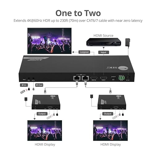 SIIG 1x2 HDMI Splitter Over Cat6 Extender with Loopout, IR, ARC & RS-232, 4K HDMI Splitter, CAT Extension up to 230ft (70m), 4K60Hz with HDR, Auto Extractor, EDID (CE-H27911-S1)
