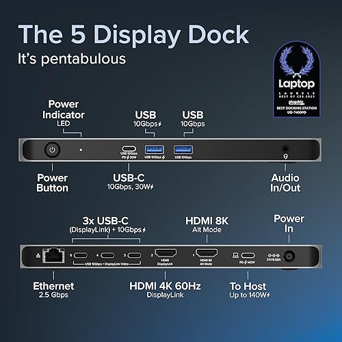 Plugable USB C Docking Station 5 Monitors, 140W DisplayLink Dock Connects up to Five 4K Displays for MacBook Windows Thunderbolt 4 Laptops, 2x HDMI, 3x USBC 2.5Gbps Ethernet, Driver Required UD-7400PD